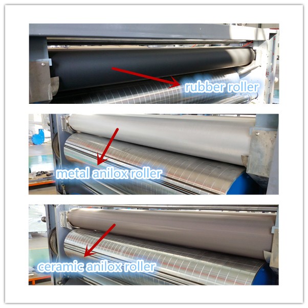 Electric Small Carton Box Making Machine , 4-6 Colors Paper Box Printing Machine