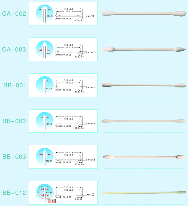 Pure Cotton Bud Swab Flat Head , Long Cotton Swabs Sterile Easy To Use