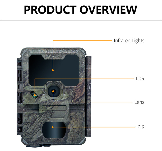 Outdoor Wildlife Hunting Camera up to 512GB Storage 32MP 4K at 30fps KW866 0.25s Response Speed Deer Hunting Camera