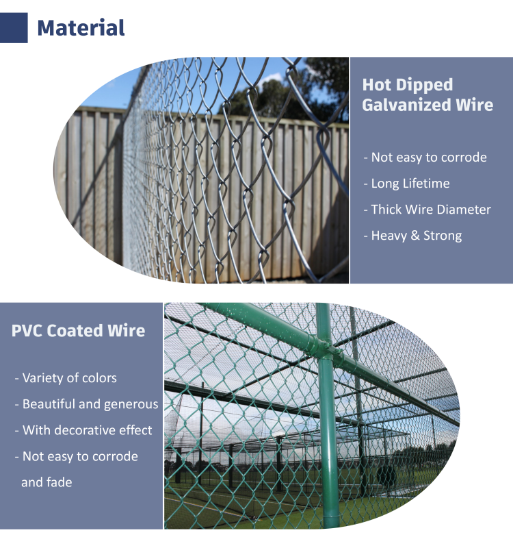 Hot Sale Hot Dipped Galvanized and PVC Coated Chain Link Fence