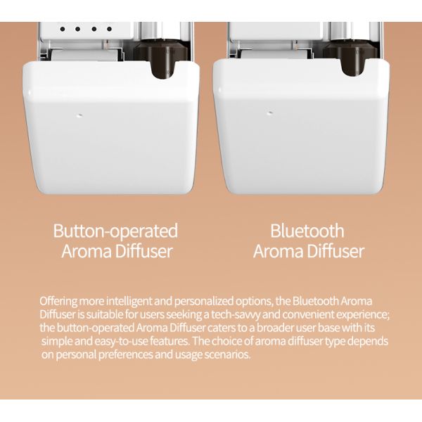 Wall Mounted Battery Operated Aroma Diffuser 2W With Adjustable Aroma Concentration