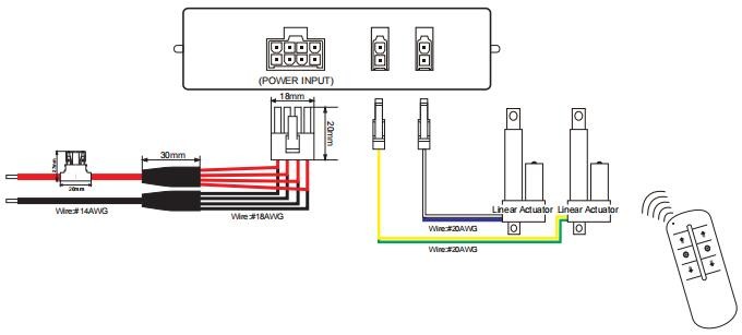 DC Heavy-duty Electric Actuator Controller Individual Wireless Remote Control Kit