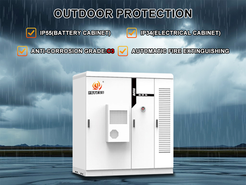 Expandable 215kWh Battery System with Cloud Based Remote Monitoring