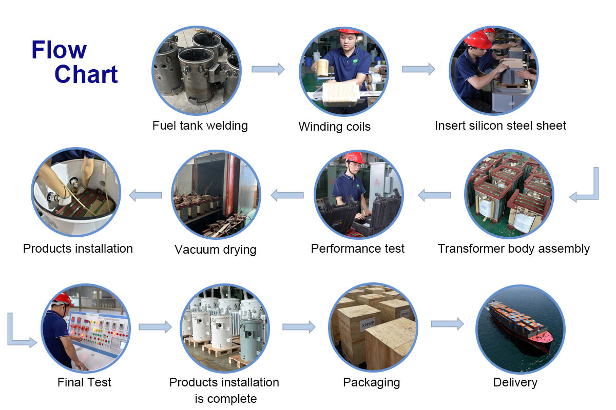 167kva Single Phase Pole Mounted Transformer CSP Type oil immersed distribution Step Down 4160v To 480v