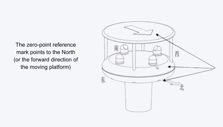 Precision Ultrasonic Wind Speed And Direction Sensor Lightweight Robust Design
