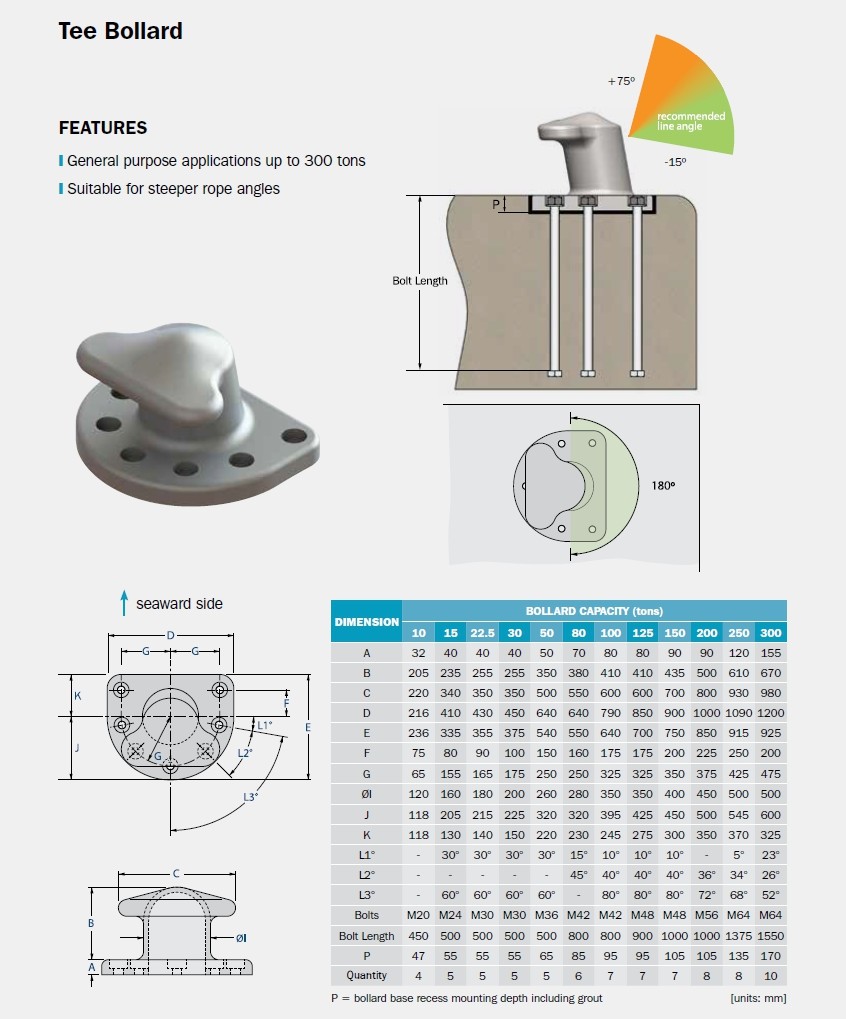 Horn Bollard Marine Mooring Equipment 40 Ton Cast Stainless Steel Material