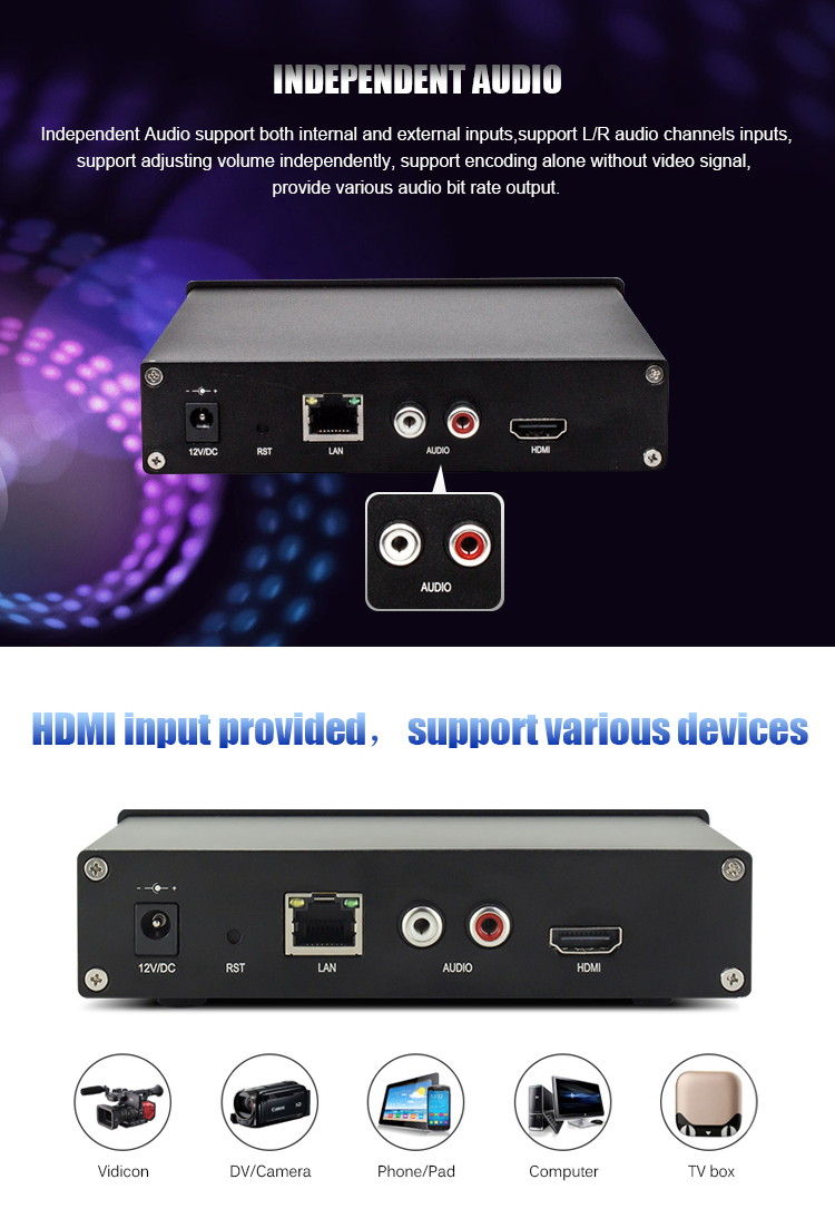Hot sell 2020 new productsH.264/H.265 free video encoderbulk buy from china