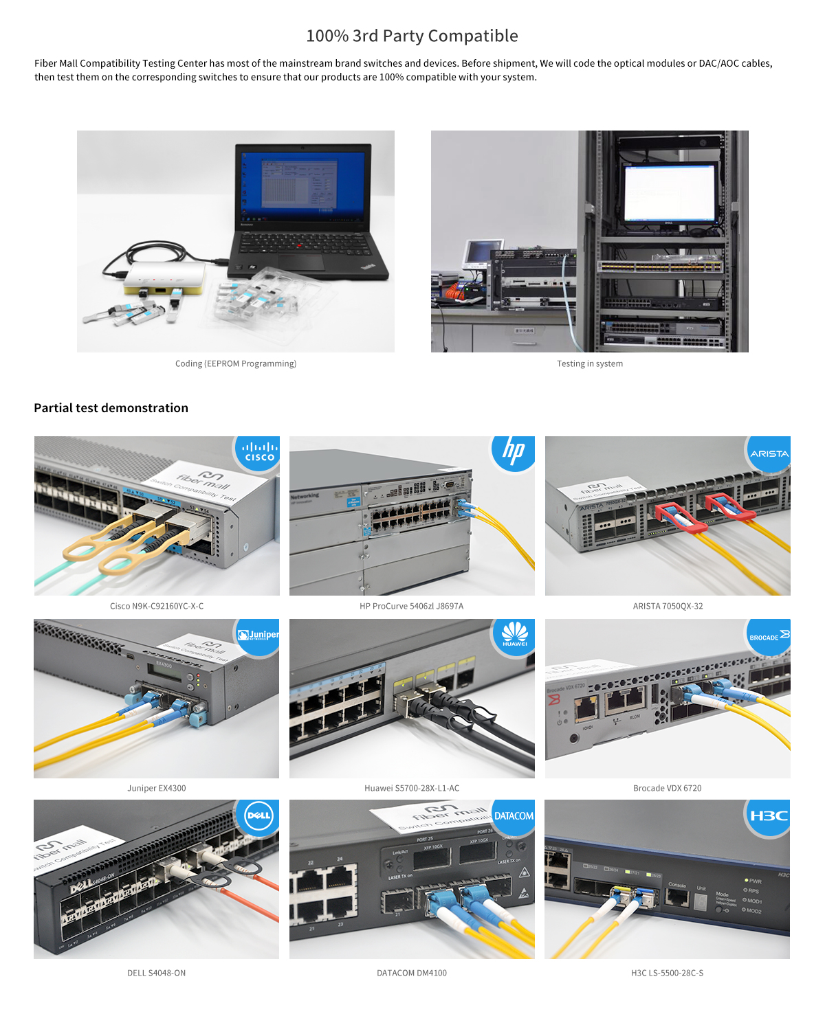 Cisco SFP-H10GB-CU50CM Compatible 50cm (1.6ft) 10G SFP+ to SFP+ Passive Direct Attach Copper Cable