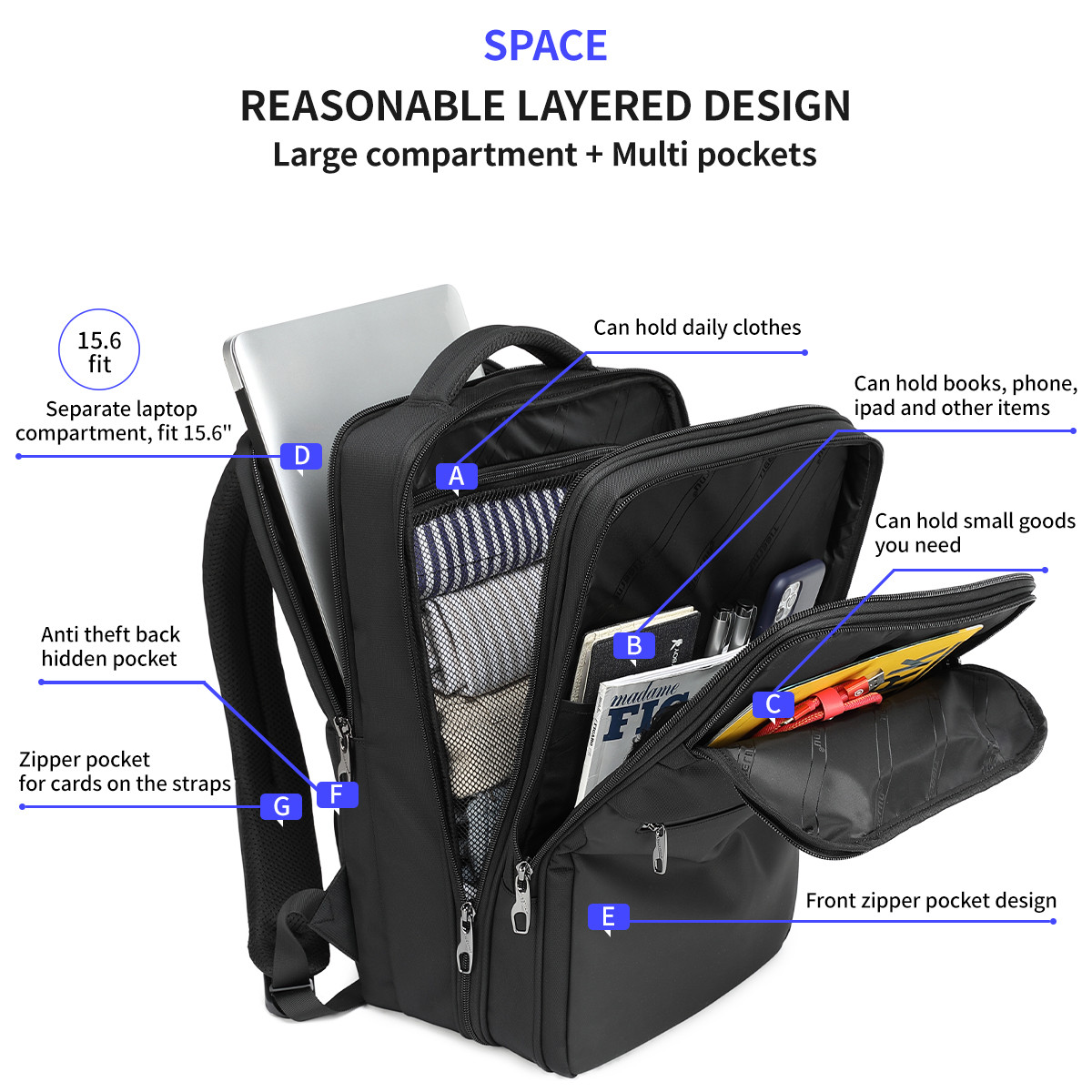 Smart Waterproof Large Capacity 21L Business Travel Backpack With Dry And Wet Isolation Layer