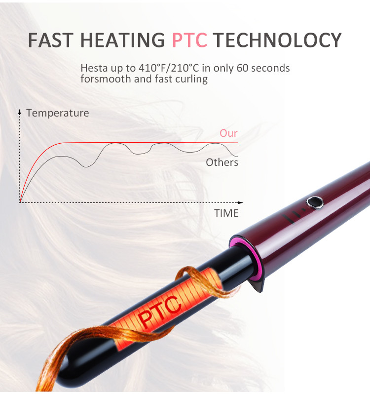 Professional Ceramic Curling Iron FCC certificated For All Kind Of Hair