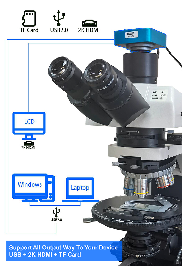 OPTO-EDU A59.4231 38M Usb Microscope Camera