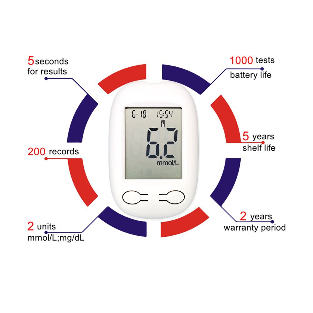 HZ Diabetes Test Kit Portable Glucose Monitoring Devices BGM-102