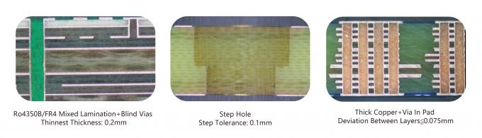 PCBA Laser Equipment Prototype PCB Assembly Service Surface Mount SMT 0