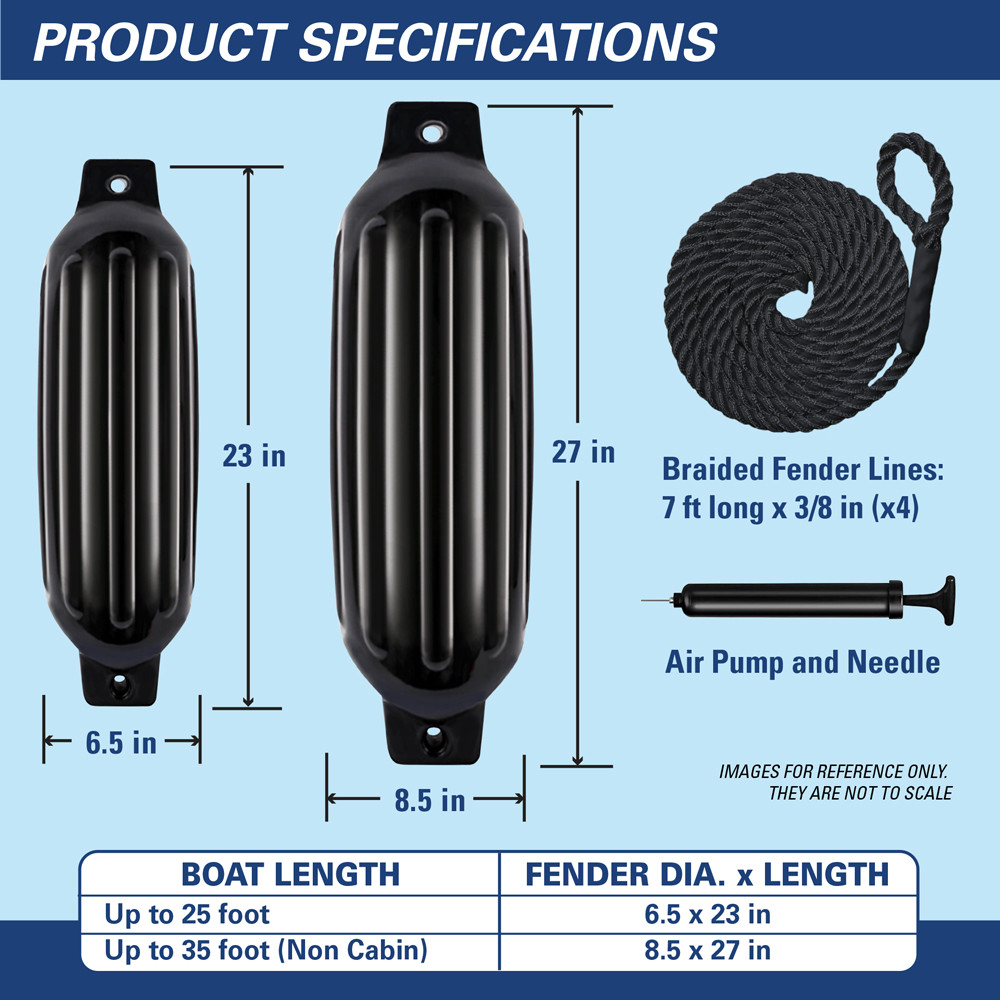 Boat Tector Inflatable Fender Value 4-Pack - 6.5" x 22" Back