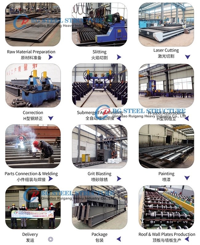 Contemporary Steel Structure Warehouse Building With High Alloy Seamless
