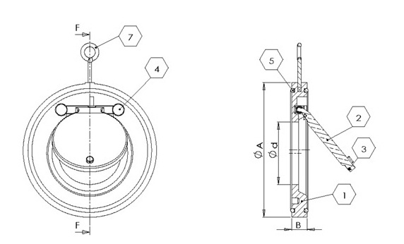 PVC Wafer Check Valve