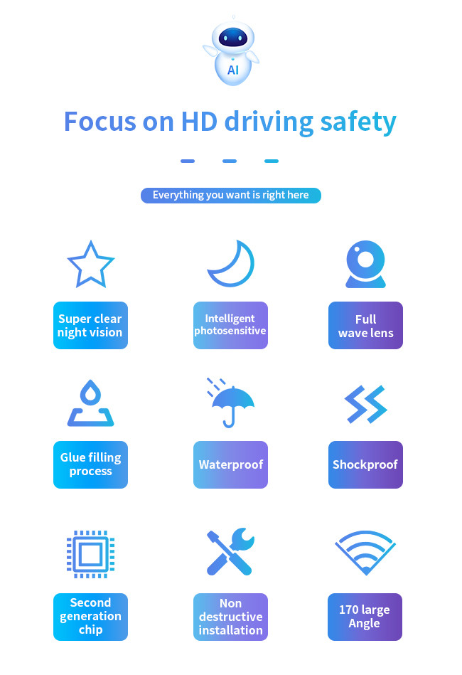 AHD CCD Reverse Parking Camera Dash Cam With Reverse Camera