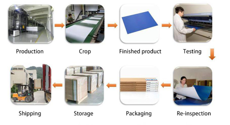 Offset Printing Cost-Saving Magazine CTCP Printing Plates With Carton Or Pallet
