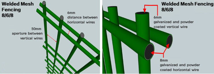 Customizable Double Loop Wire Fence 656 Mesh Fencing 1.8*2.2m