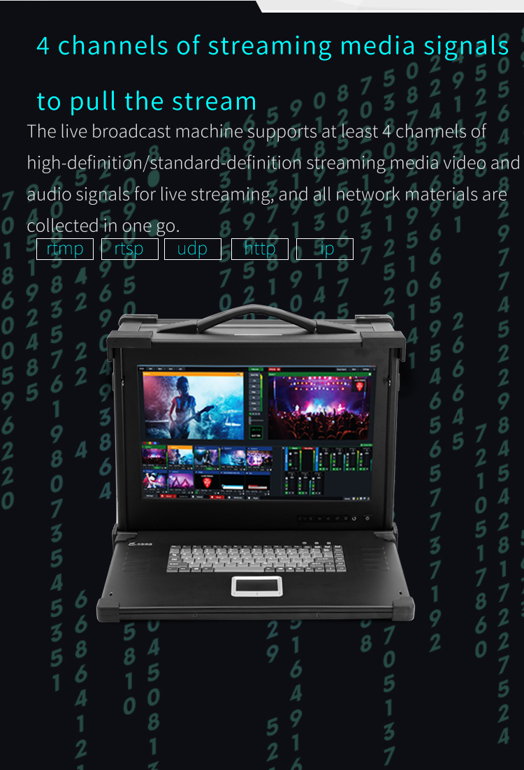 550W HD Live Streaming and Recording Camera System The Ultimate Broadcasting Solution