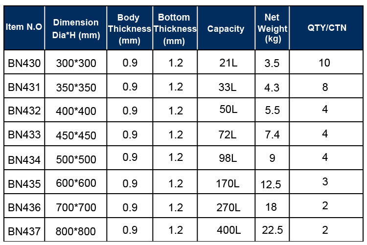 Copper Stainless Steel Conical Fermenter Distillation Bucket Type