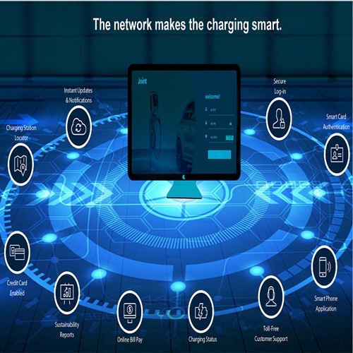 ETL OCPP Wifi 4G Mode 3 Home Car Charging Station