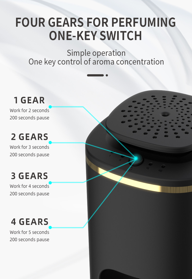 Plastic Aromatic Mist Scent Diffuser Machines White Black 5W