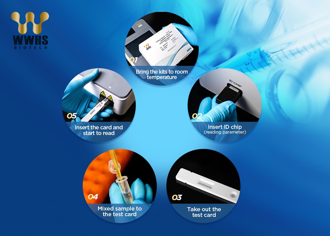 CEA Medical Antigen Rapid Test Kit High Accuracy ISO 13485 Certified