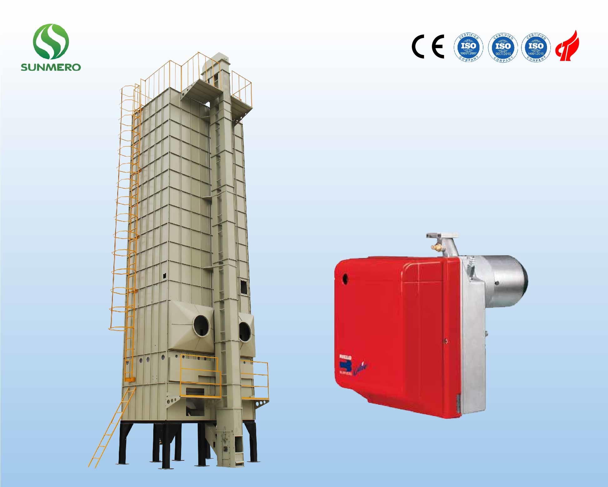 Mechanical Husk Furnace Dryer Horizontal For Rice Flour