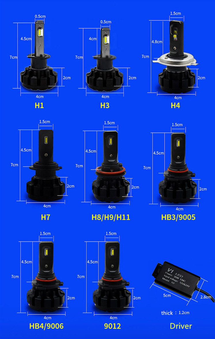 LED Headlight Bulbs JALN7 V1 LED Conversion Kits Extremely Super Bright H1/H4/H7/H11/9005/9006 30W 4000lm