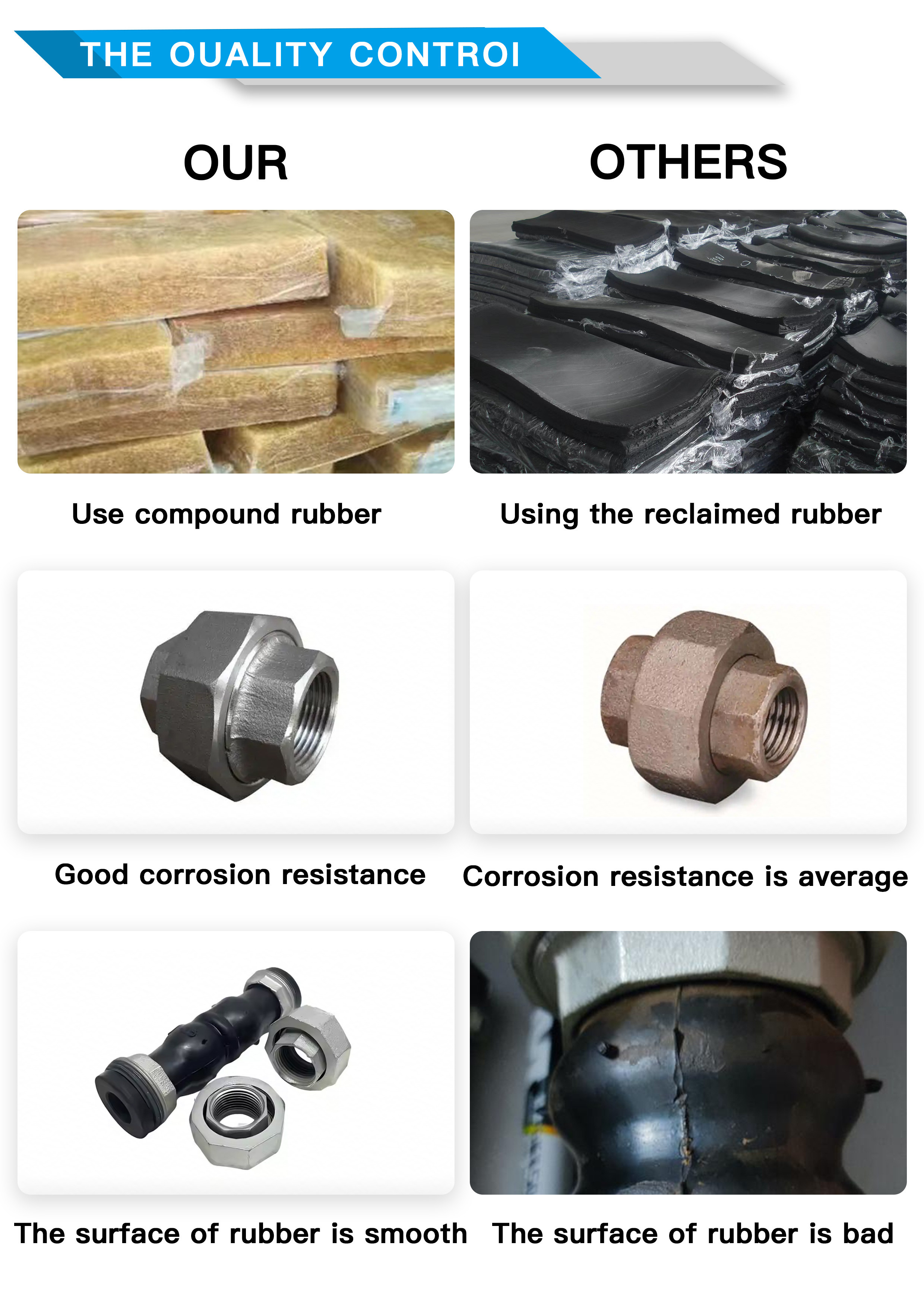 ANSI Standard Compensator Screw Connector Flexible Combined Threaded EPDM Rubber Expansion Joint