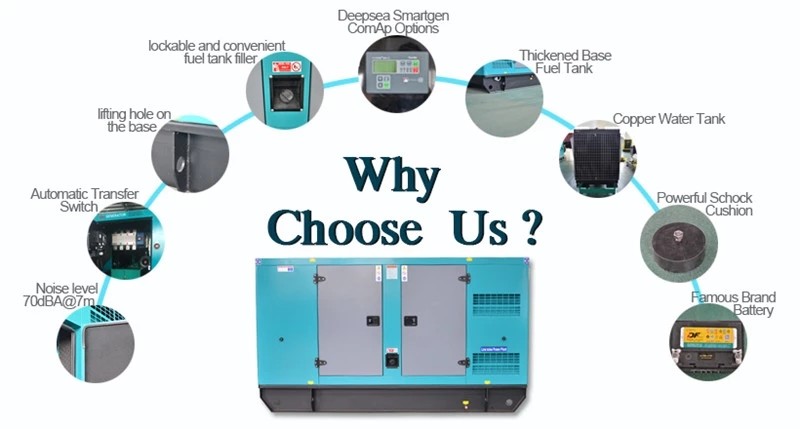 Soundproof 1104A-44TG1 52kw Perkins 65 Kva Generator