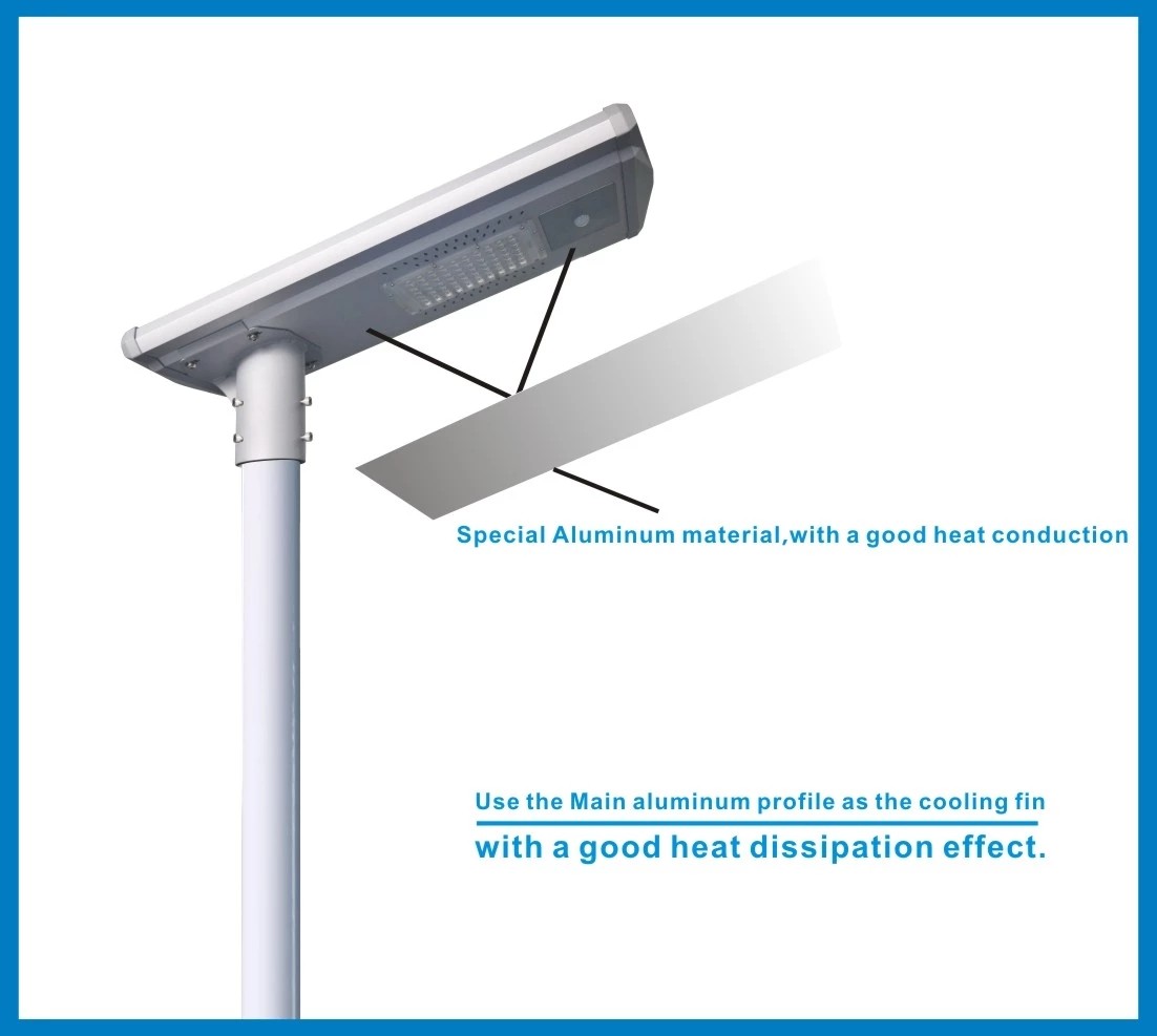 120w 180w Smart Solar Street Light , Integrated Type Solar Powered Led Street Lights