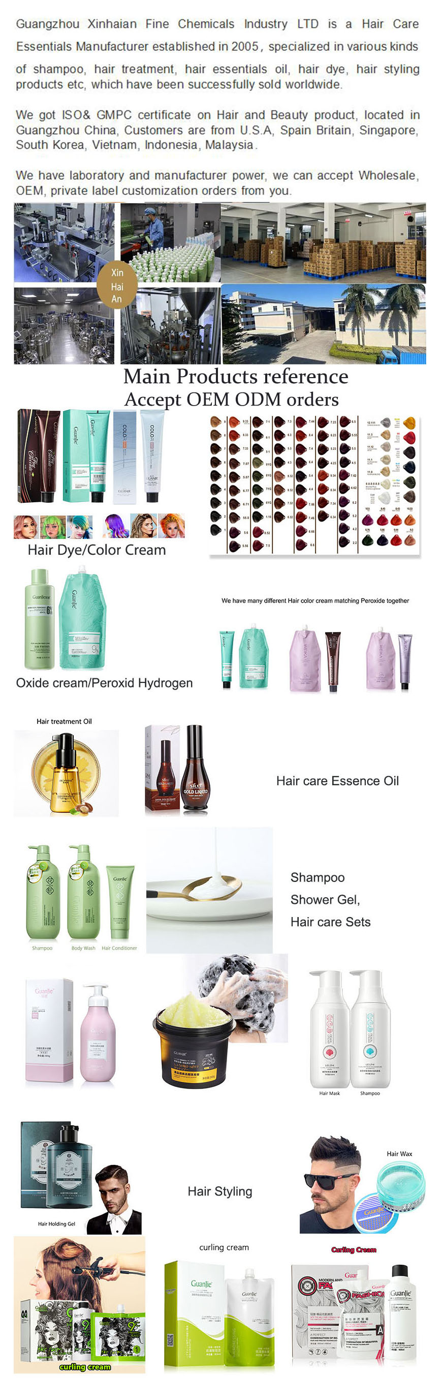 Bottle Customize Your Wavy Hair with this Long Lasting Natural Salon Professional Cream