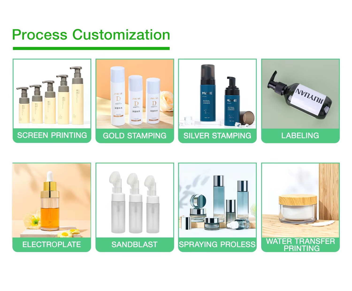 Customized Colors Food-Grade PET Cosmetic Cream Jar with Screw Lid Sealing for Face Cream and Eye Cream