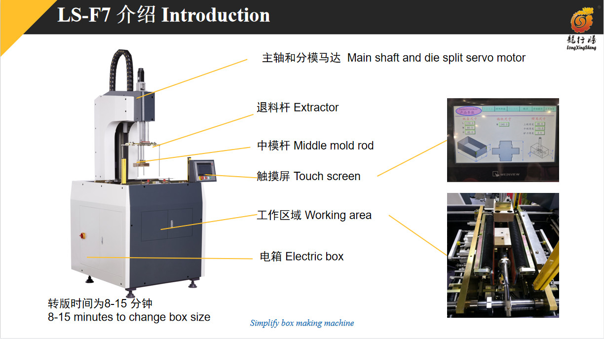 LS-F7 Semi Automatic Rigid Box Wrapping Machine Perfume Box Wrapping Machine