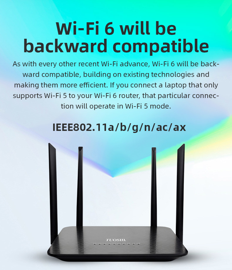 1800mbps 6 Port Wireless Router 802.11ax Dual Band Concurrent