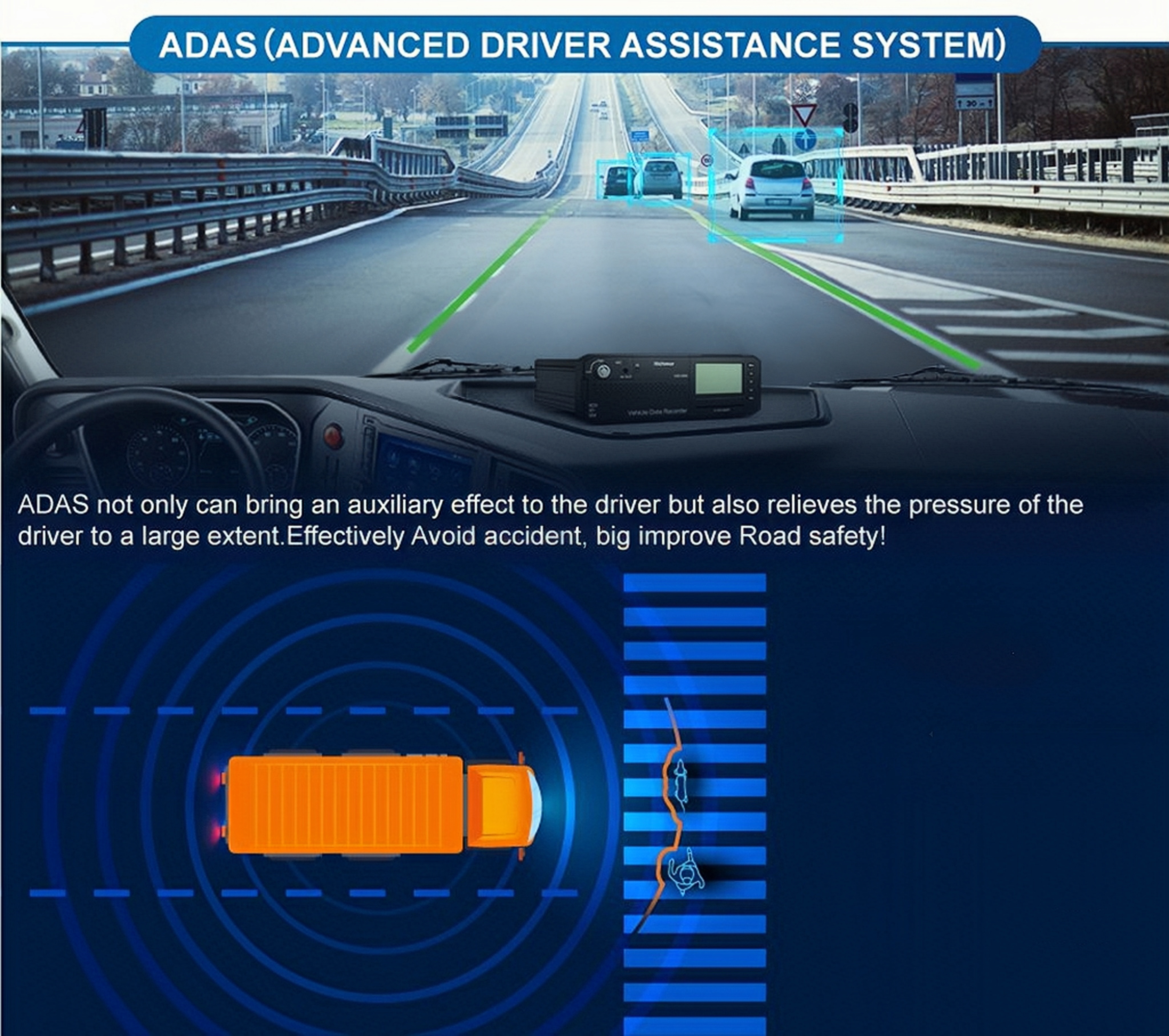 Vehicle Telematics System with Blind Spot Detection and G-sensor Yes 8CH MDVR Included