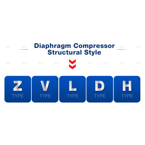 Oil Free Argon Gas Diaphragm Compressor Gas Air Hydrogen Diaphragm Compressor