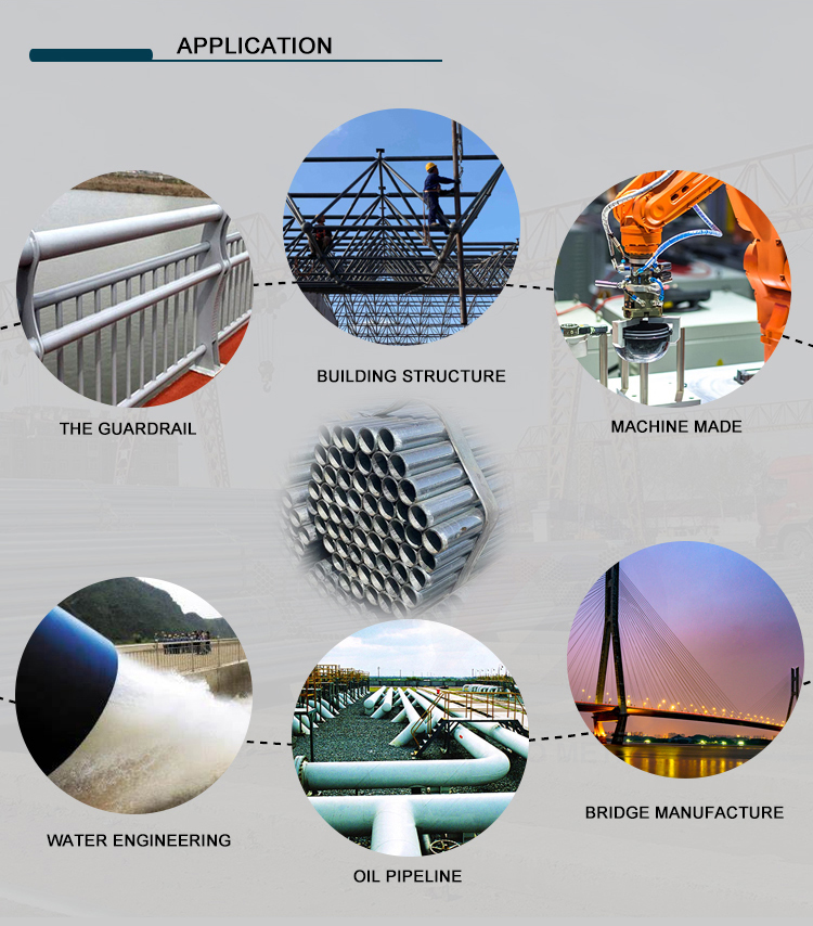40/60/80 Thickness Zinc Galvanized Steel Pipe for Greenhouse Construction ROUND Section Shape 6/12 Meters Standard Length