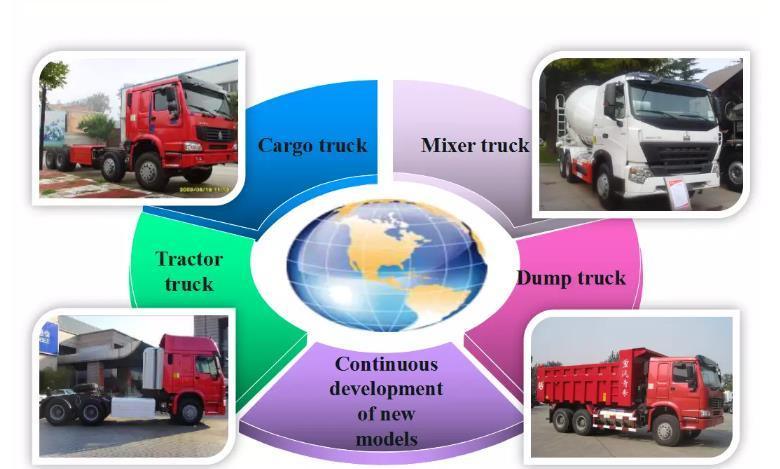 Robust New China Heavy Duty Truck Tractor