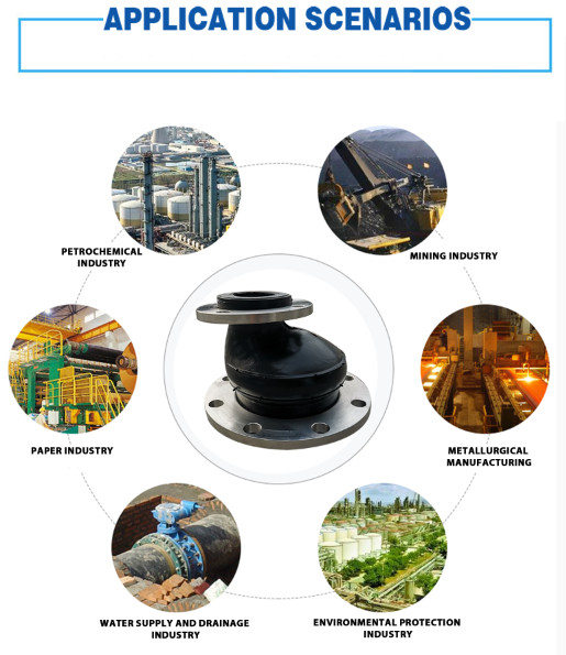Round Ball Eccentric Flexible Rubber Expansion Joint Dn200