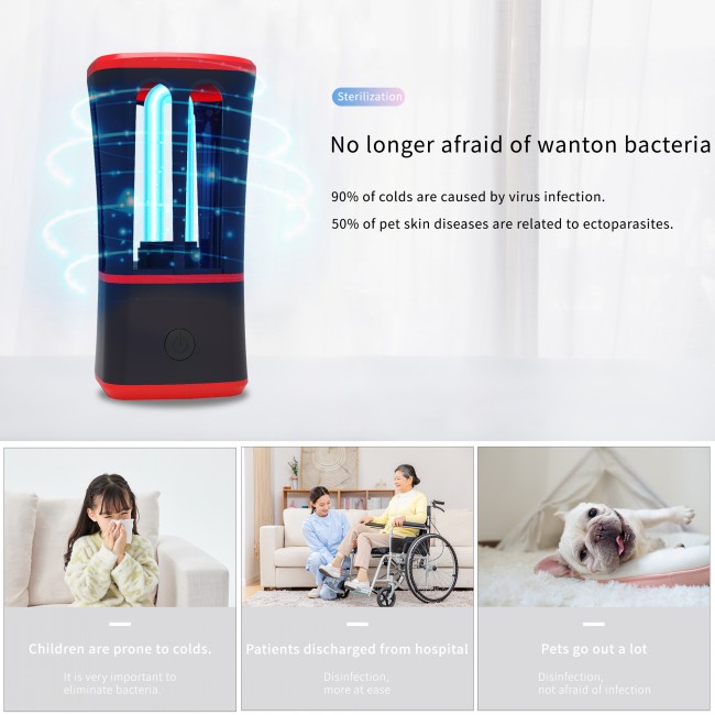 portable uv light