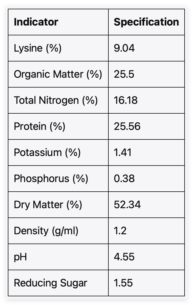 Agricultural Lysine Liquid Foliar Fertilizer Fast Acting Growth Promoting Disease Resistant
