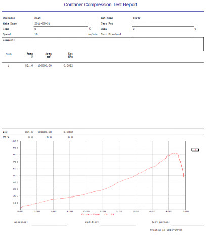 Stacking Test Of Package Container IF1552 Professional Carton Compression Tester 20kn