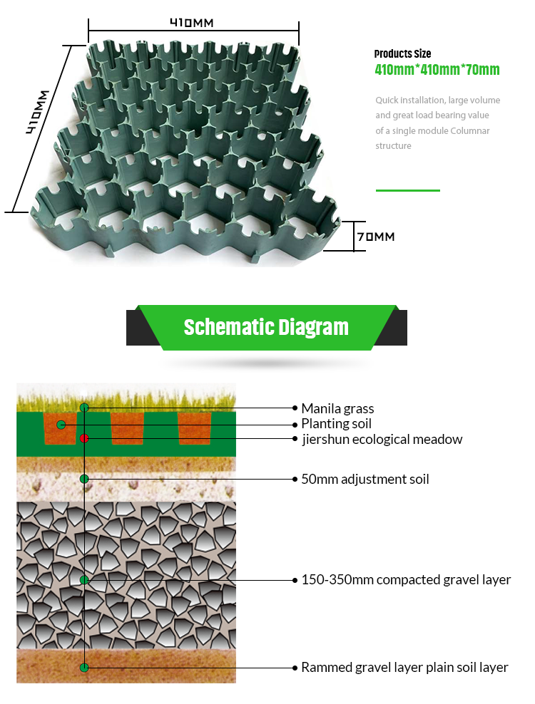 Customized Gravel Driveway Ground Reinforcement Grass Grid with Modern Style Design