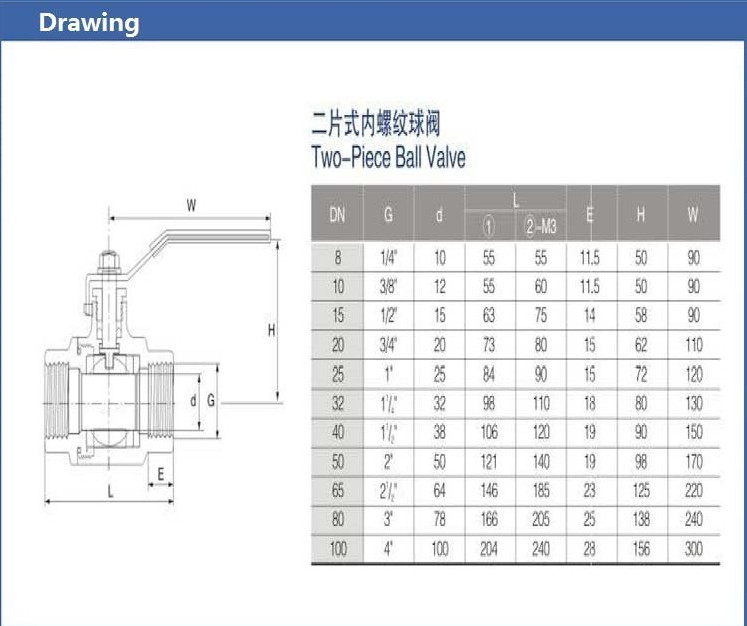2 Peice female industrial Ball valve With ISO mound and handle , BSP Thread