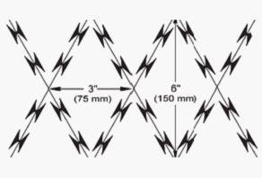 diamond razor mesh