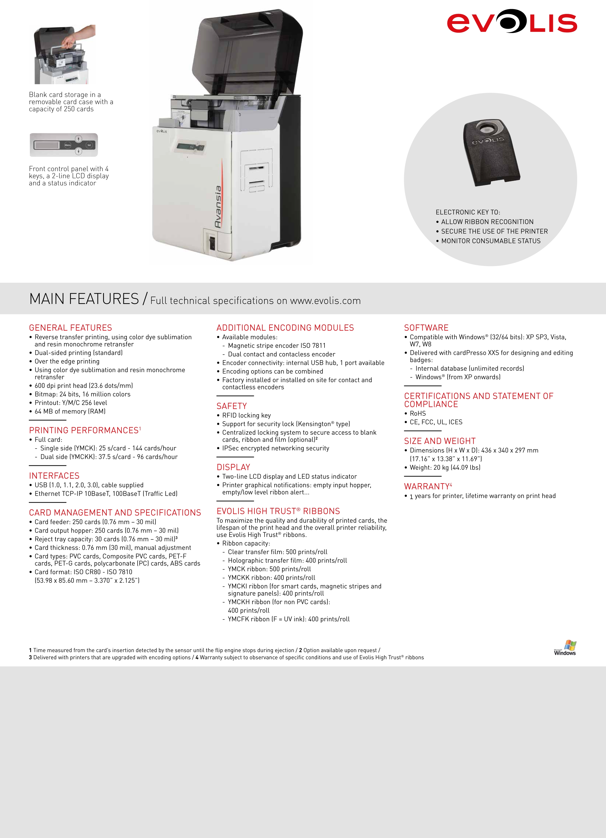 Evolis Avansia Dual-Sided Retransfer ID Printer 600dpi USB Interface Double-sided YMCKK