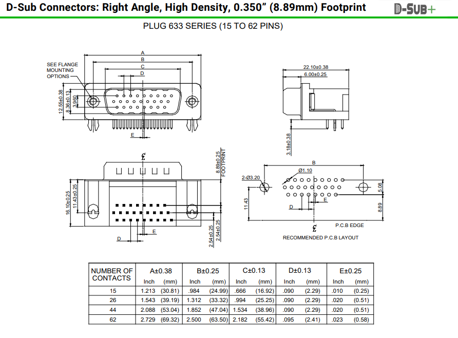 634-015-274-043 634-015-263-553 634-015-263-543 634-015-263-043 634-015-263-033 D-Sub Connectors